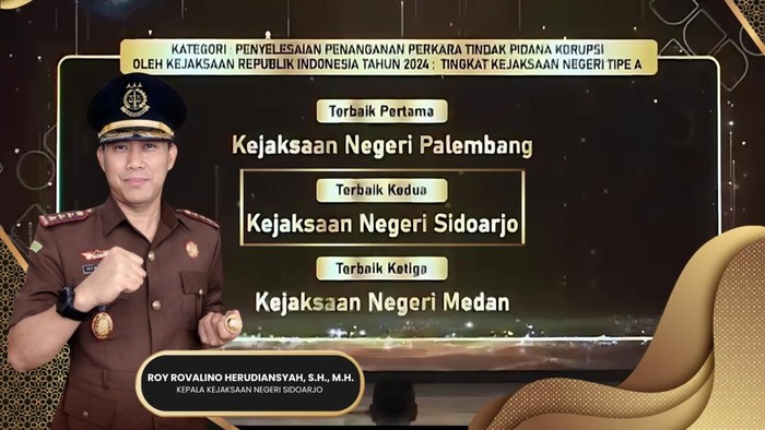 Kejari Sidoarjo Raih Penghargaan Juara 2 KPK untuk Penanganan Korupsi