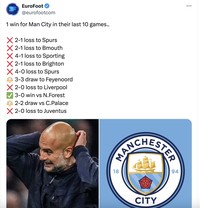 Meme City
