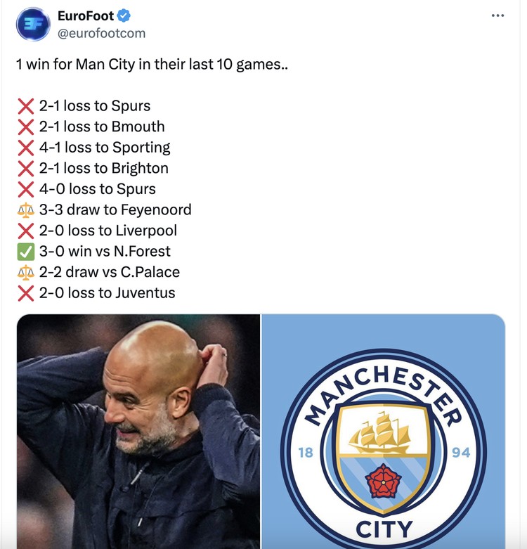 Meme City Meme City