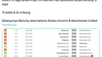 Guardiola tentu pusing dengan performa City saat ini. Foto: X.com