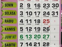 Kalender Jawa Hari Ini 13 Desember 2024 Weton Jumat Wage