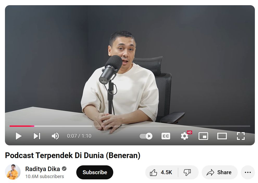 Raditya Dika