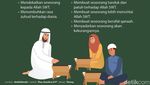 3 Amalan yang Tidak Terputus Pahalanya Setelah Meninggal Dunia