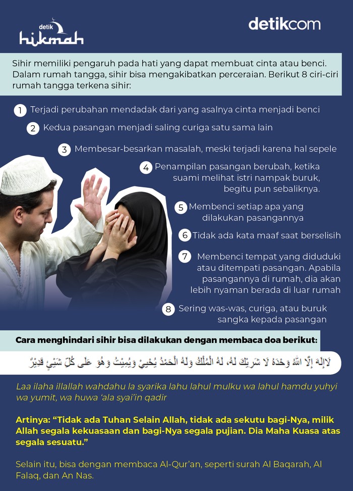 Infografis ciri-ciri rumah tangga terkena sihir Infografis ciri-ciri rumah tangga terkena sihir