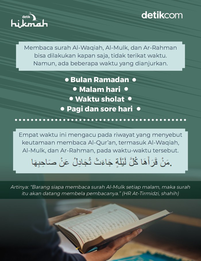Infografis waktu yang tepat baca Al-Waqiah, Al-Mulk, Ar-Rahman Infografis waktu yang tepat baca Al-Waqiah, Al-Mulk, Ar-Rahman