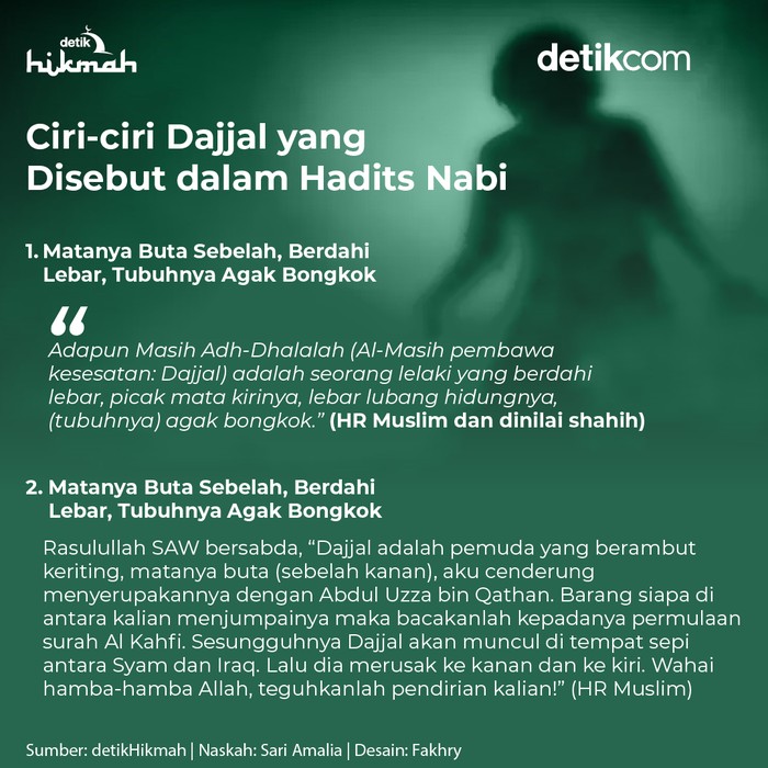 Infografis