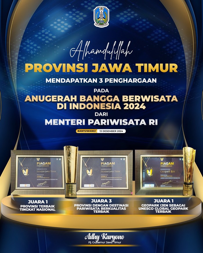 penghargaan pemprov jatim