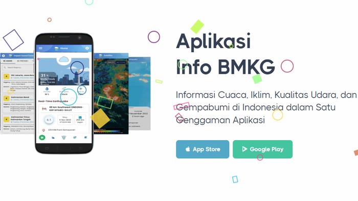 Aplikasi Info BMKG.