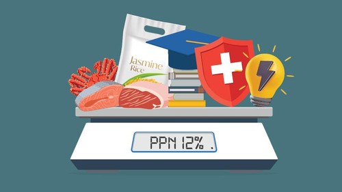 Daftar Barang & Jasa Dianggap Mewah Kena PPN 12%