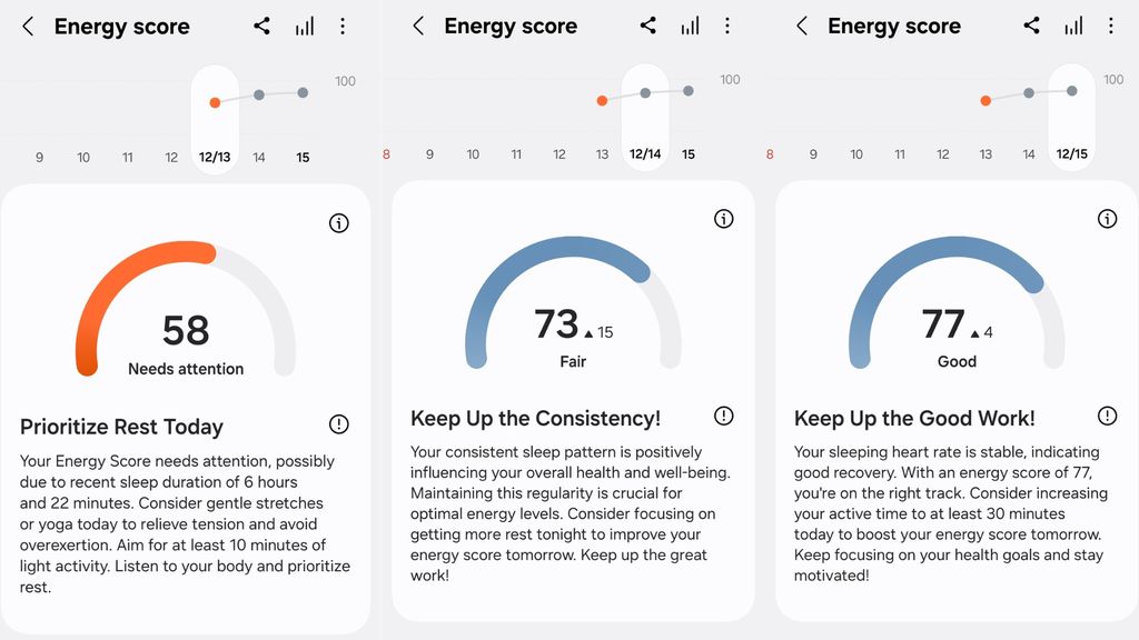 Energy Score Samsung Health