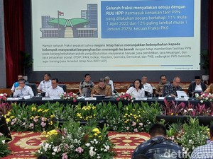 Sah! PPN 12% Berlaku Mulai 1 Januari 2025