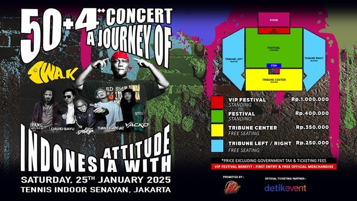 Poster Konser Iwa K