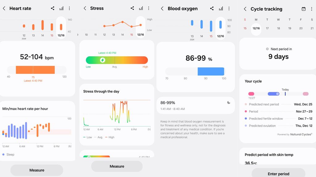 Metrik Samsung Health