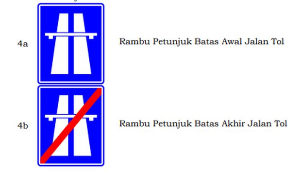 Rambu-rambu lalu lintas dan artinya