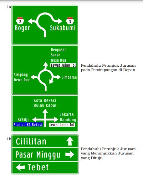 Rambu lalu lintas dan artinya