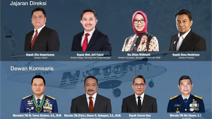 Direksi dan komisaris PTDI