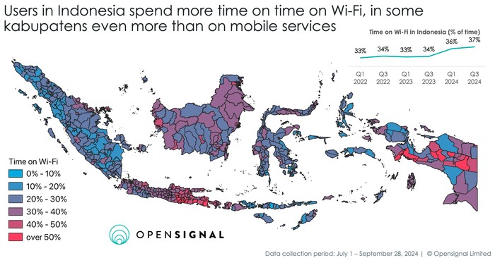 Opensignal