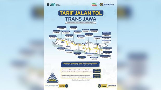 Tarif Jalan Tol Trans Jawa. (Instagram/official.jasamarga)