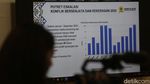 113 Peristiwa Pelanggaran HAM Terjadi di Papua Selama 2024