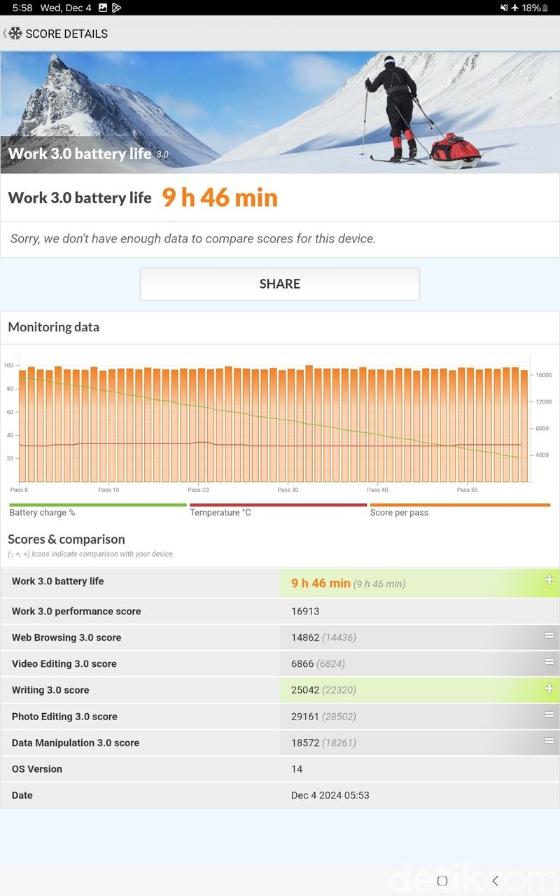 Samsung Galaxy Tab S10 Plus