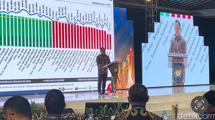 Tito di acara Rapat Koordinasi Nasional (Rakornas) Keuangan Daerah dan Penganugerahan APBD Award Tahun 2024 di Grand Sahid Hotel, Jakarta Pusat, Rabu (18/12/2024).