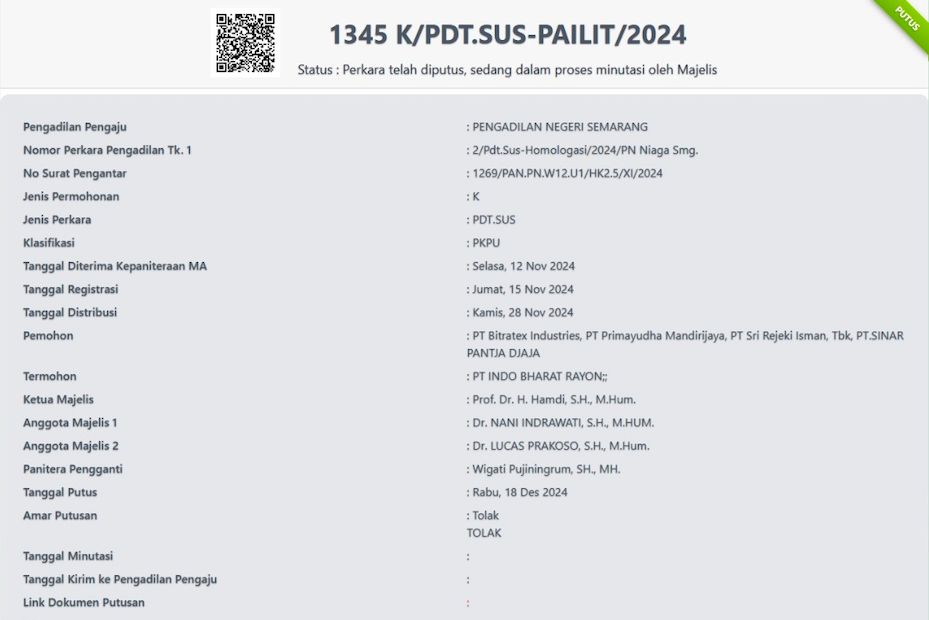 Kasasi Sritex Ditolak