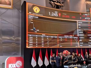 Saham MR DIY Anjlok hingga ARB 24,55% di Debut IPO