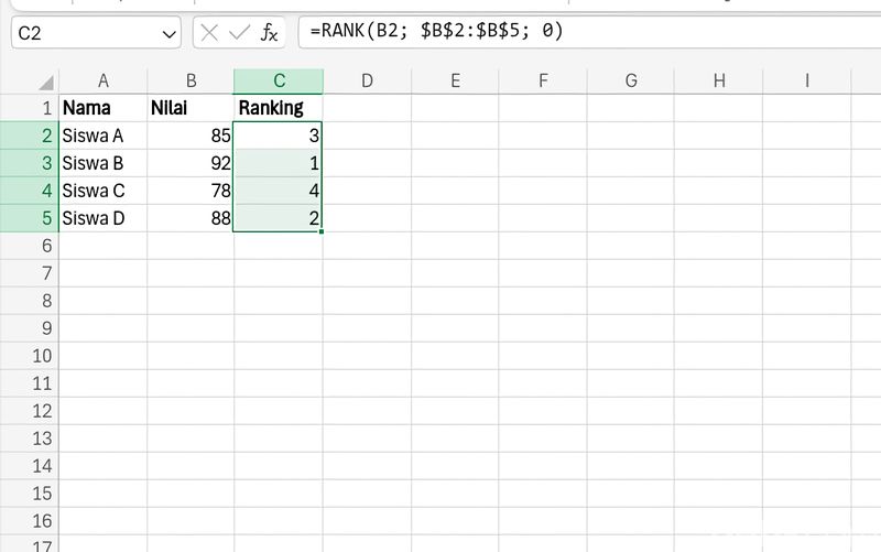 Cara Membuat Ranking Otomatis di Excel dan Solusi agar Tidak Ganda