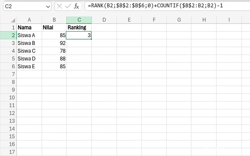 Cara Membuat Ranking Otomatis di Excel dan Solusi agar Tidak Ganda