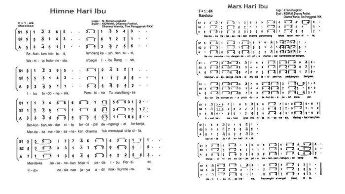 Lirik lagu Mars dan Hymne Hari Ibu yang diciptakan oleh Nortier Simanungkalit.