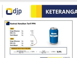 PPN Naik Jadi 12%, Harga Minuman Kaleng-Televisi Jadi Segini