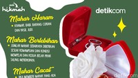 Foto: Fauzan Kamil/detikcom