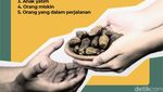 Urutan Penerima Sedekah