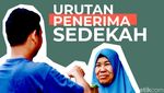 Urutan Penerima Sedekah