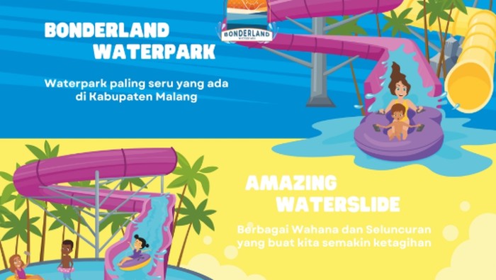 Bonderland Waterpark Malang.