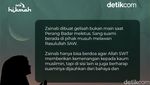 Cinta Beda Agama Zainab Putri Rasulullah