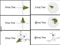 Meme Perayaan Natal Bikin Ketawa Ngakak