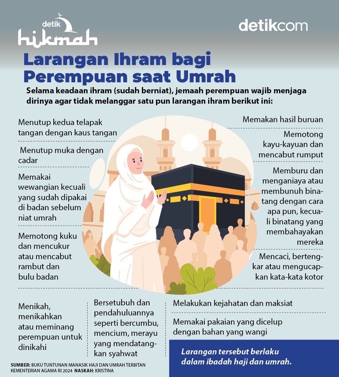Ilustrasi larangan ihram bagi perempuan