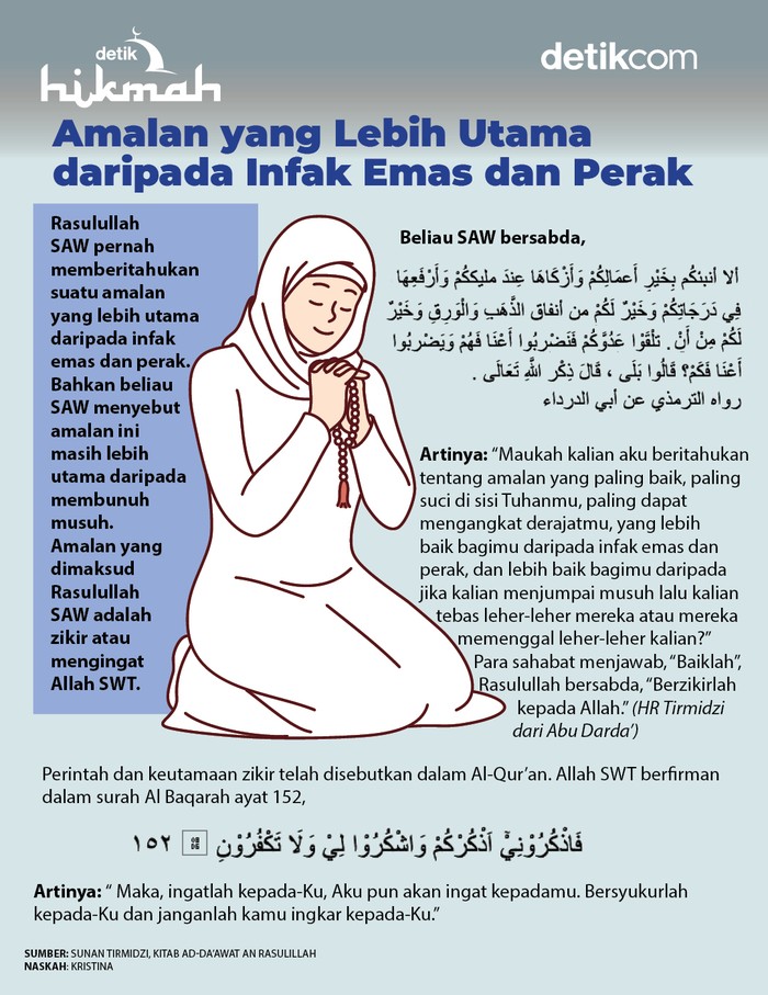 Ilustrasi sedekah Muslim People Giving Alms, Zakat or Infaq Donation to a Person Who Need it in Flat Cartoon Poster Hand Drawn Templates Illustration