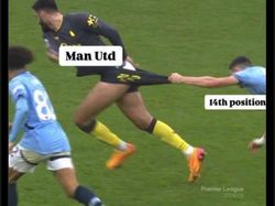 Meme Man United Kalah 0-2 dari Wolves, Diminta Merger dengan Man City