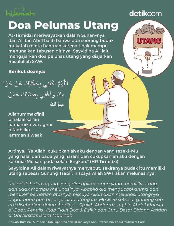Infografis doa pelunas utang