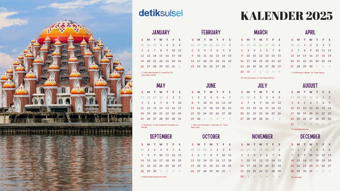 Kalender 2025