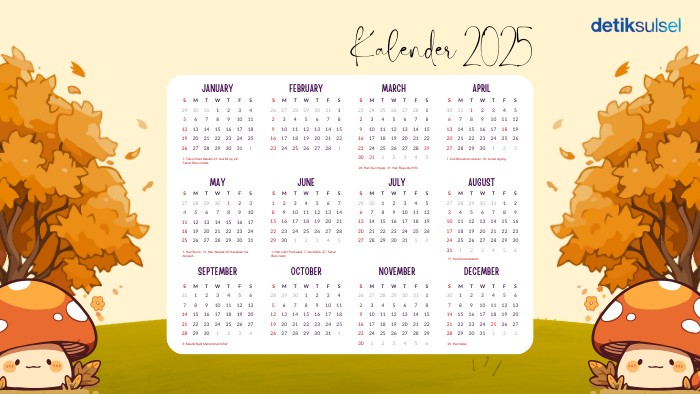Kalender 2025