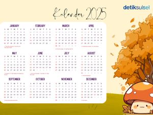 Jadwal Hari Libur Nasional dan Cuti Bersama 2025, Cek Tanggalnya di Sini!
