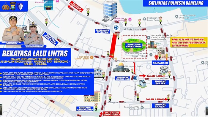 -Rekayasa Arus lalu lintas saat malam pergantian tahun di kota Batam.