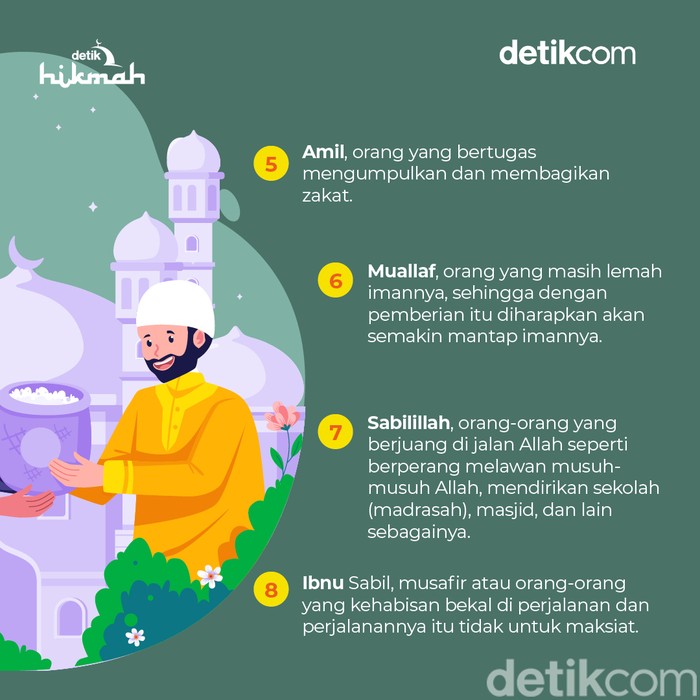 zakat zakat