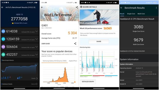 Hasil uji benchmark iQOO 13