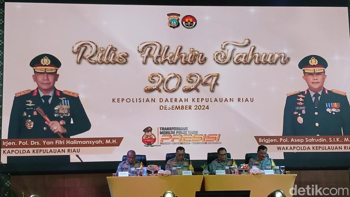 Kapolda Kepri, Irjen Yan Fitri Halimansyah saat menyampaikan rilis akhir tahun 2024.