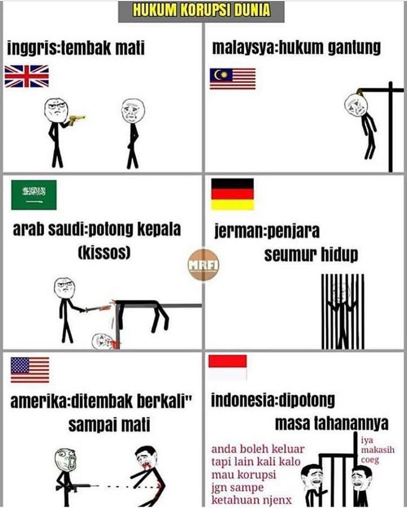 Meme Korupsi Bikin Emosi