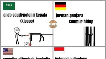 Hukuman korupsi Indonesia dan negara lain. Foto: X.com